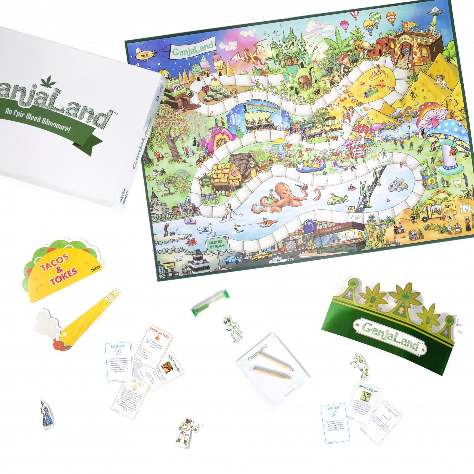 Ganjaland